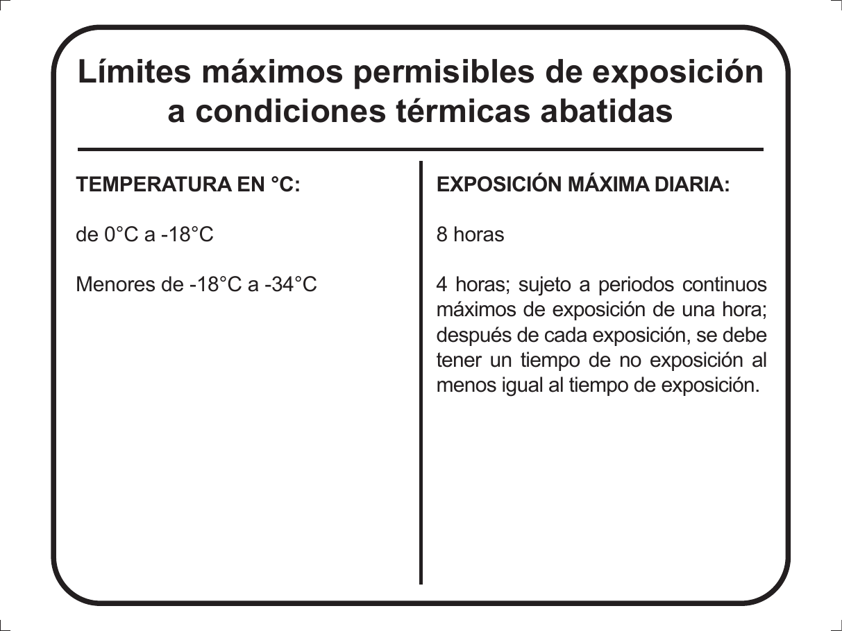 Tabla informativa