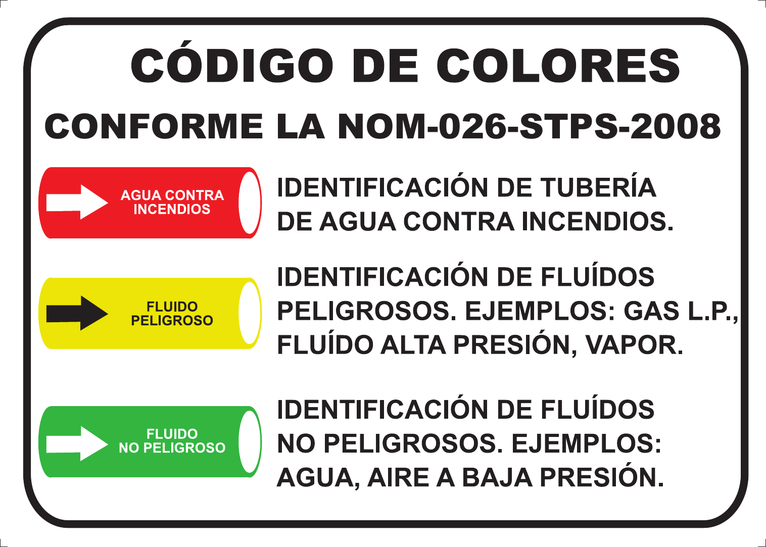 Código de colores